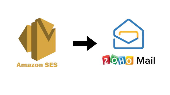 Amazon WorkMail Ngừng Hoạt Động: Người Dùng Thay Thế Bằng Zoho Mail
