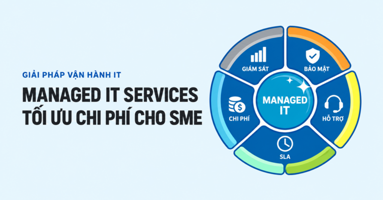 Đầu Tư Managed IT Services: Giải Pháp Tối Ưu Chi Phí Cho Doanh Nghiệp SME