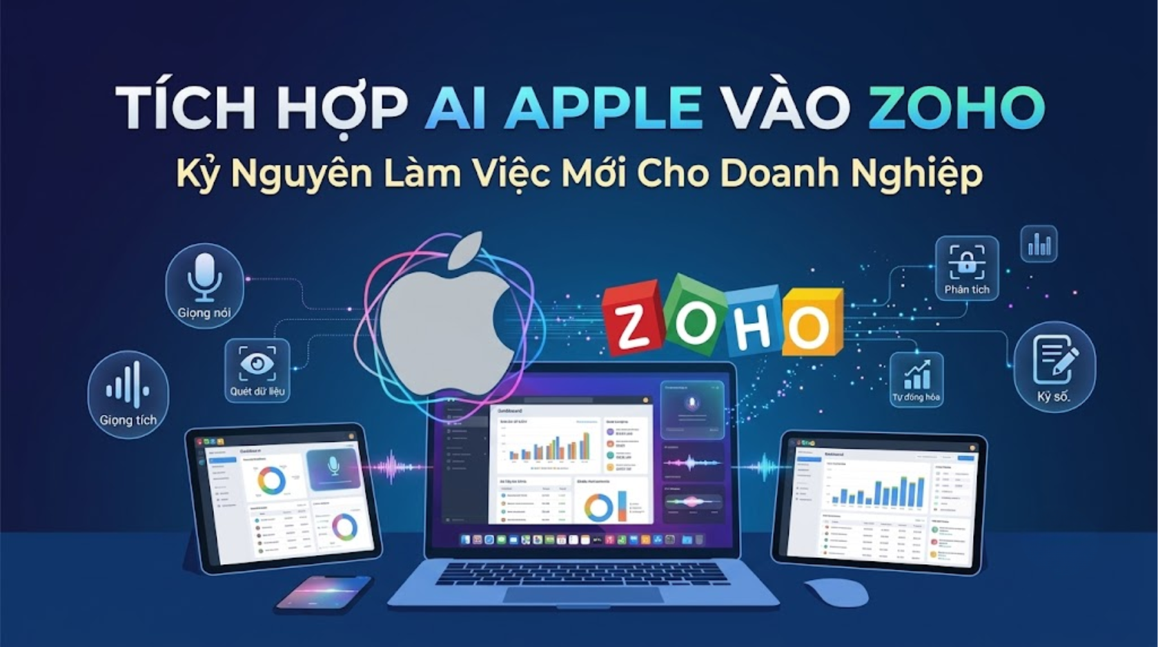 Hình minh họa tích hợp trí tuệ nhân tạo Apple Intelligence vào hệ sinh thái Zoho cho doanh nghiệp